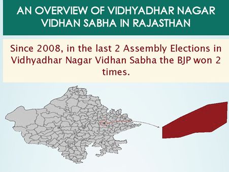 Rajasthan Elections: Key Facts about Vidhyadhar Nagar