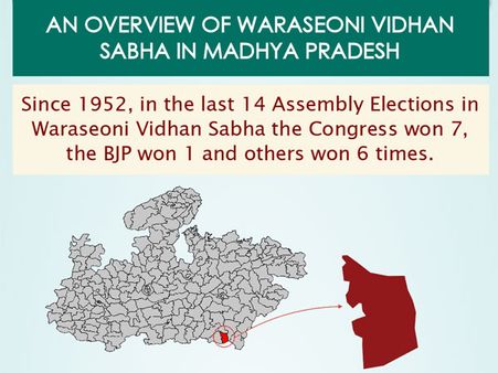 MP Elections: Key Facts about Waraseoni assembly seat