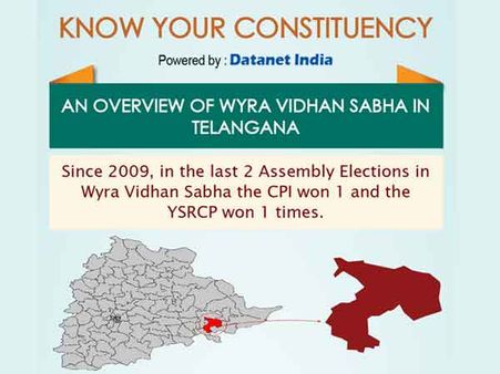 Telangana Elections: Important Facts about Wyra
