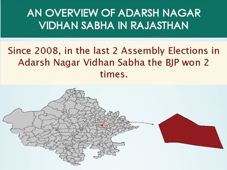 Rajasthan Elections: Key Facts about Aadarshnagar