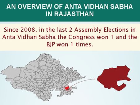 Rajasthan Elections: Key Facts about Anta
