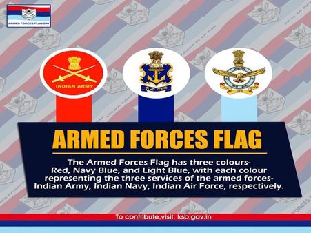 Armed Forces Flag Day 2018: Significance, What can you do to honour men in uniform