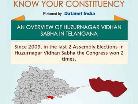 Telangana Elections: Important Facts about Huzurnagar