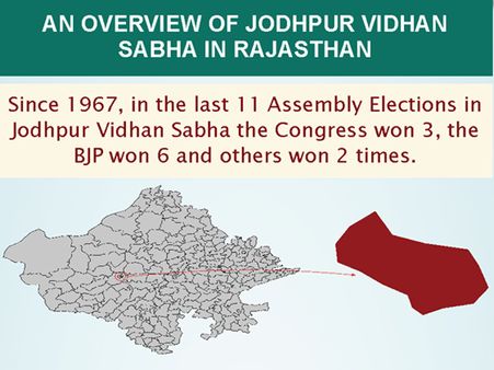 Rajasthan Elections: Key Facts about Jodhpur