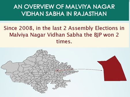 Rajasthan Elections: Key Facts about Malviya Nagar