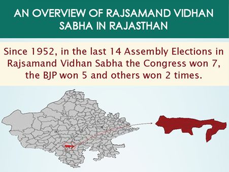 Rajasthan Elections: Key Facts about Rajsamand