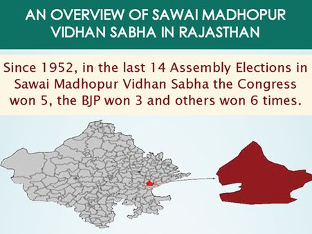 Rajasthan Elections: Key Facts about Sawai Madhopur