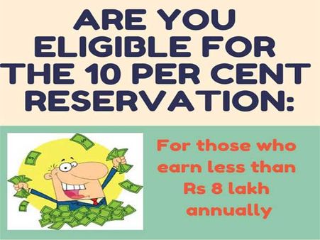 Infographic: The 10 per cent upper caste quota explained