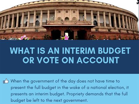 What is an Interim Budget
