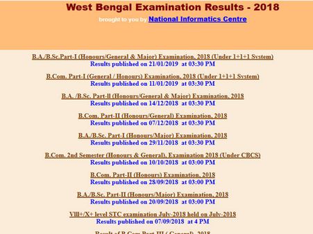 Calcutta University BA BSc Part 1 result 2018 declared, how to check