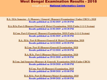 How to check Calcutta University BA, BSc Part 1 semester result 2018