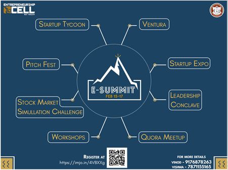 From Eureka to Unicorn: E-Cell NIT Trichy to host Entrepreneurship Summit 2019
