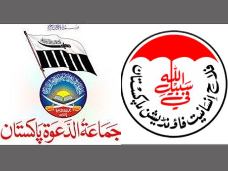 Eye-wash: JuD, FeF now operate as Al Madina, Aisar Foundation