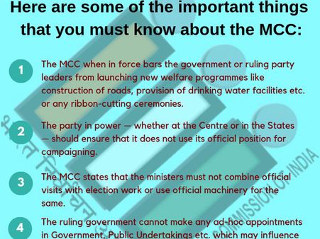 7 things about Model Code of Conduct that you must know