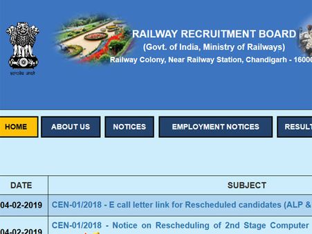 RRB Group D Results 2018: Check score card, answer key released