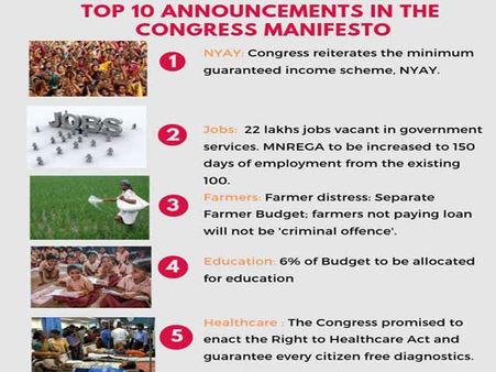 Lok Sabha Election 2019: Takeaways from Congress manifesto