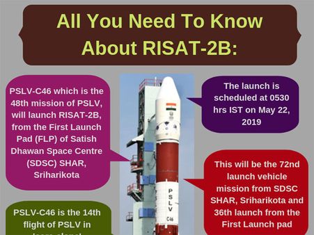 ISRO PSLV-C46: All you need to know about RISAT-2B