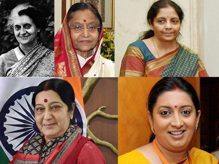 The state of women politicians in India