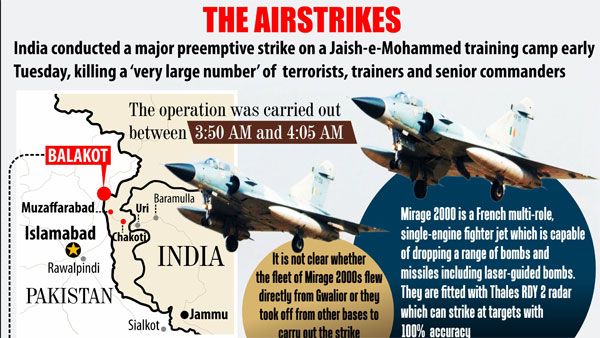 To maintain utmost secrecy, Balakot airstrike was code named ‘Operation Bandar’