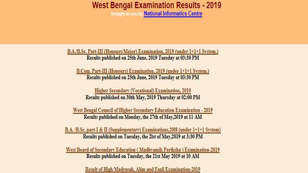 Calcutta University Part 3 results 2019 declared, links to check