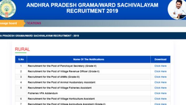 AP Grama Sachivalayam Recruitment: Latest update on vacant posts