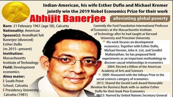 Abhijit Banerjee: Erudite economist’s remarkable academic journey from Kolkata to Massachusetts