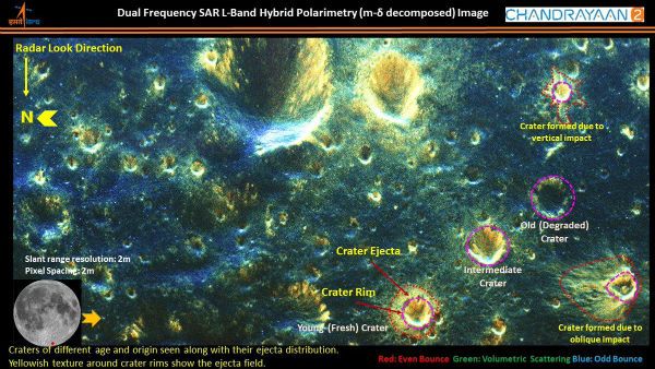 Chandrayaan 2's orbiter DFSAR releases image of 'impact Craters' on lunar surface