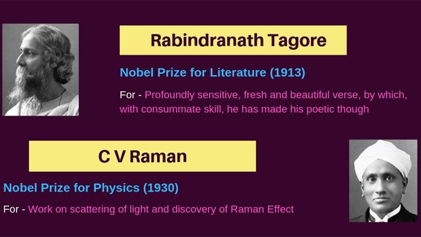 From Tagore to Banerjee: List of Indian-origin Nobel Laureates