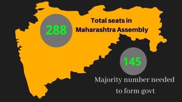 Maharashtra Govt formation: Governor invites BJP to form government