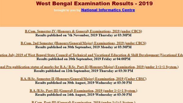 Calcutta University Result 2019 for BCom (Hons and General) Semester 4 exam declared