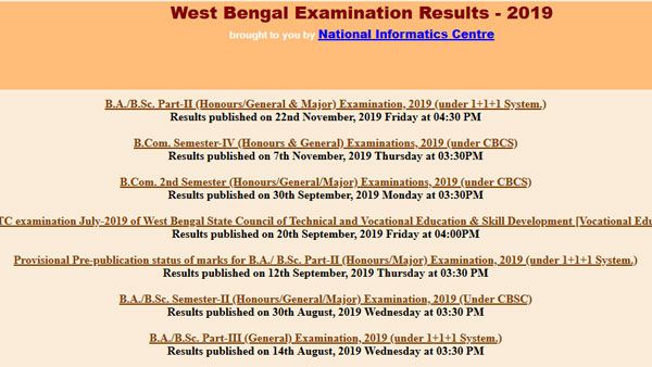 Calcutta University results 2019 for BA, BSc Part II exams declared