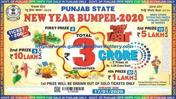 Punjab State New Year Bumper 2020 lottery result declared: How to collect prize money