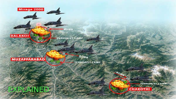 Explained: This day that year, when India hit Pakistan at Balakot