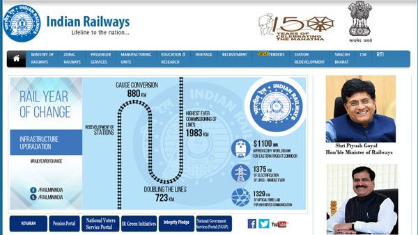 RPF Constable Recruitment 2020: Pay scale at Rs 20,200, apply for 19952 Constable posts online