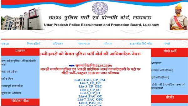 UP Constable Final Result declared