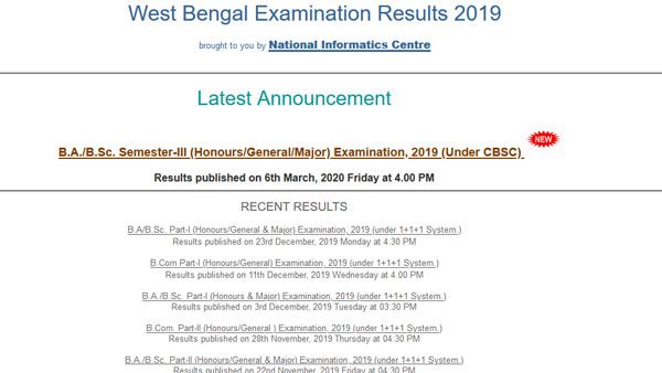 Calcutta University Result 2019 declared