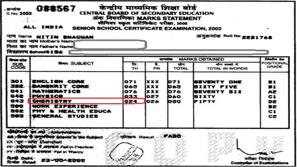 IAS officer shares 12th marksheet, got 24 in Chemistry