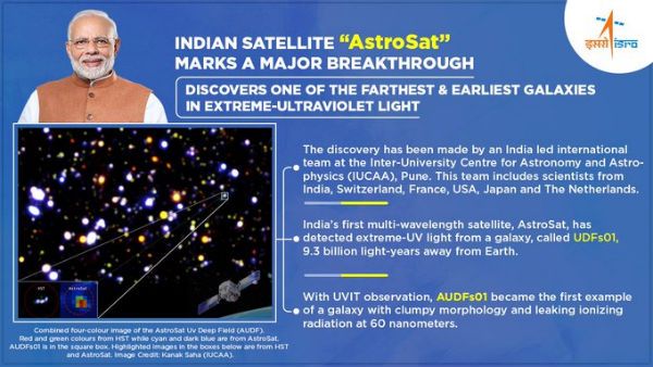 Indian AstroSat discovers one of the farthest Star galaxies 9.3 billion light years away; NASA lauds