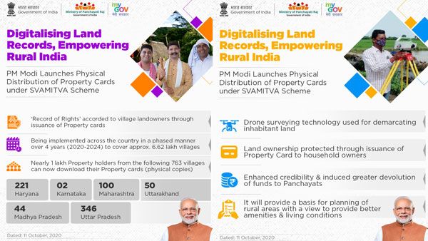 How to apply for Swamitva Yojana, online application, registration form 2020