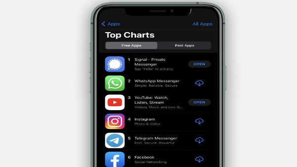 After Whatsapp tweaks privacy policy users move to Signal app or telegram: Here's why