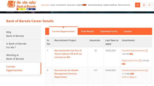 Bank of Baroda Recruitment 2021 registration: Last day to apply tomorrow