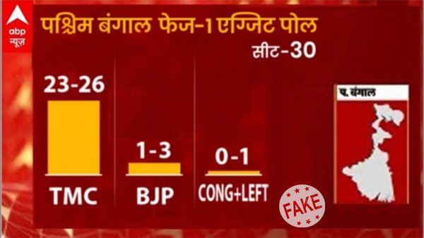 Viral opinion poll claiming TMC will sweep first phase of Bengal polls is fake
