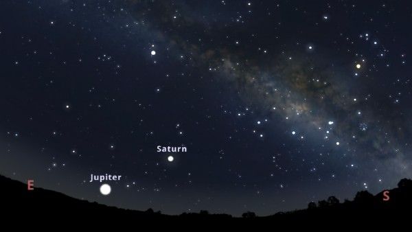 Saturn to come closest to Earth at 11.30 am today. Here’s how to watch the Gas giant in India