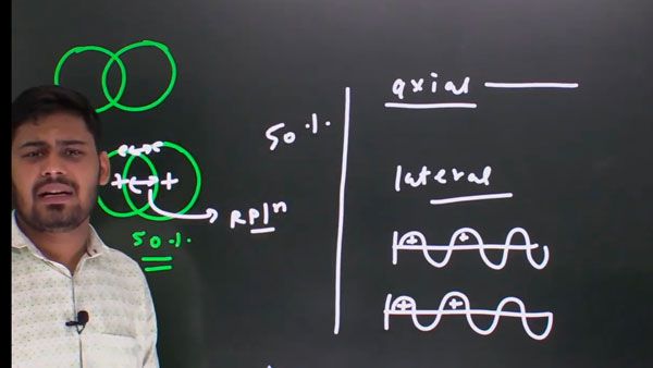 Professor Devendra Kumar Saini: An IIT JEE Coach making students fall in love with learning