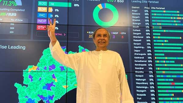 Odisha panchayat polls: Vegetable vendor, college student registers wins