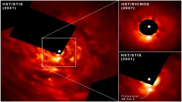 AB Aurigae b: Jupiter-like protoplanet forming in an unconventional way, offers new clues