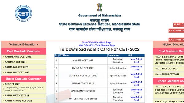MHT CET 2022 Answer Key to be released soon: All details here