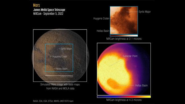 NASA shares jaw-dropping first images of Mars captured by James Webb Space Telescope