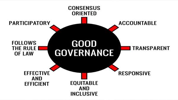 Good governance: Citizens must assert our Scriptures and Constitution!