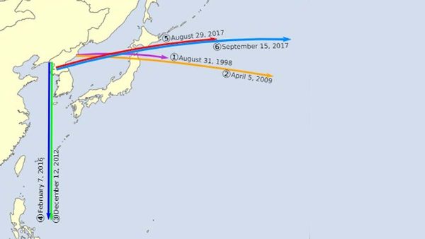 OPINION: North Korea’s missile tests: Need for constant vigilance